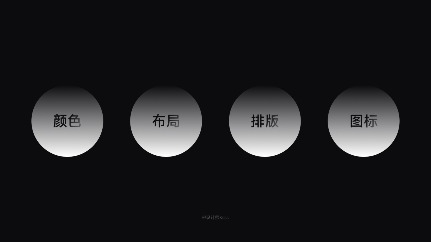 6700多字的干货!6个章节帮你完整掌握HMI的设计规范-10 6700多字的干货!6个章节帮你完整掌握HMI的设计规范