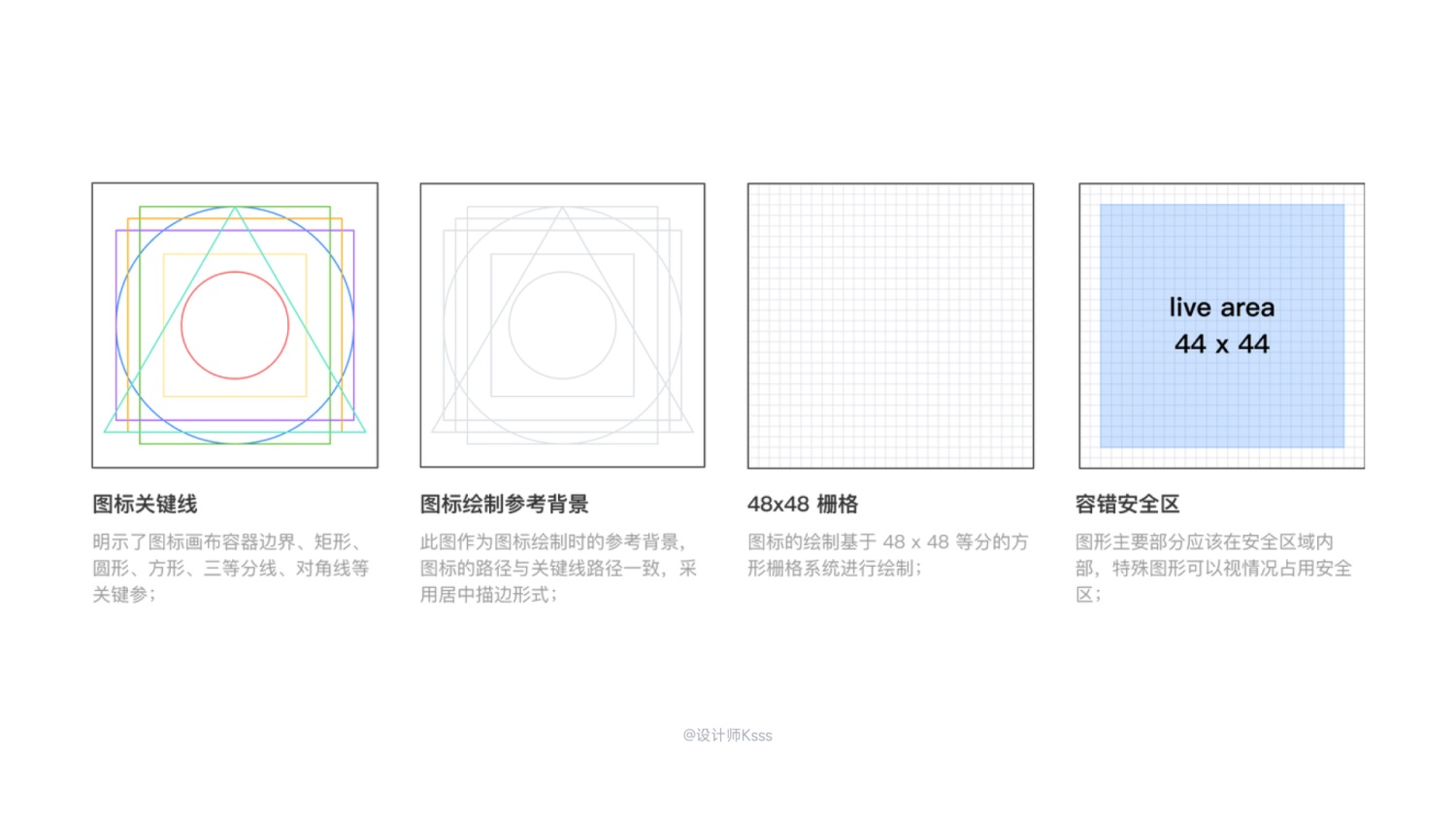 6700多字的干货!6个章节帮你完整掌握HMI的设计规范-33 6700多字的干货!6个章节帮你完整掌握HMI的设计规范