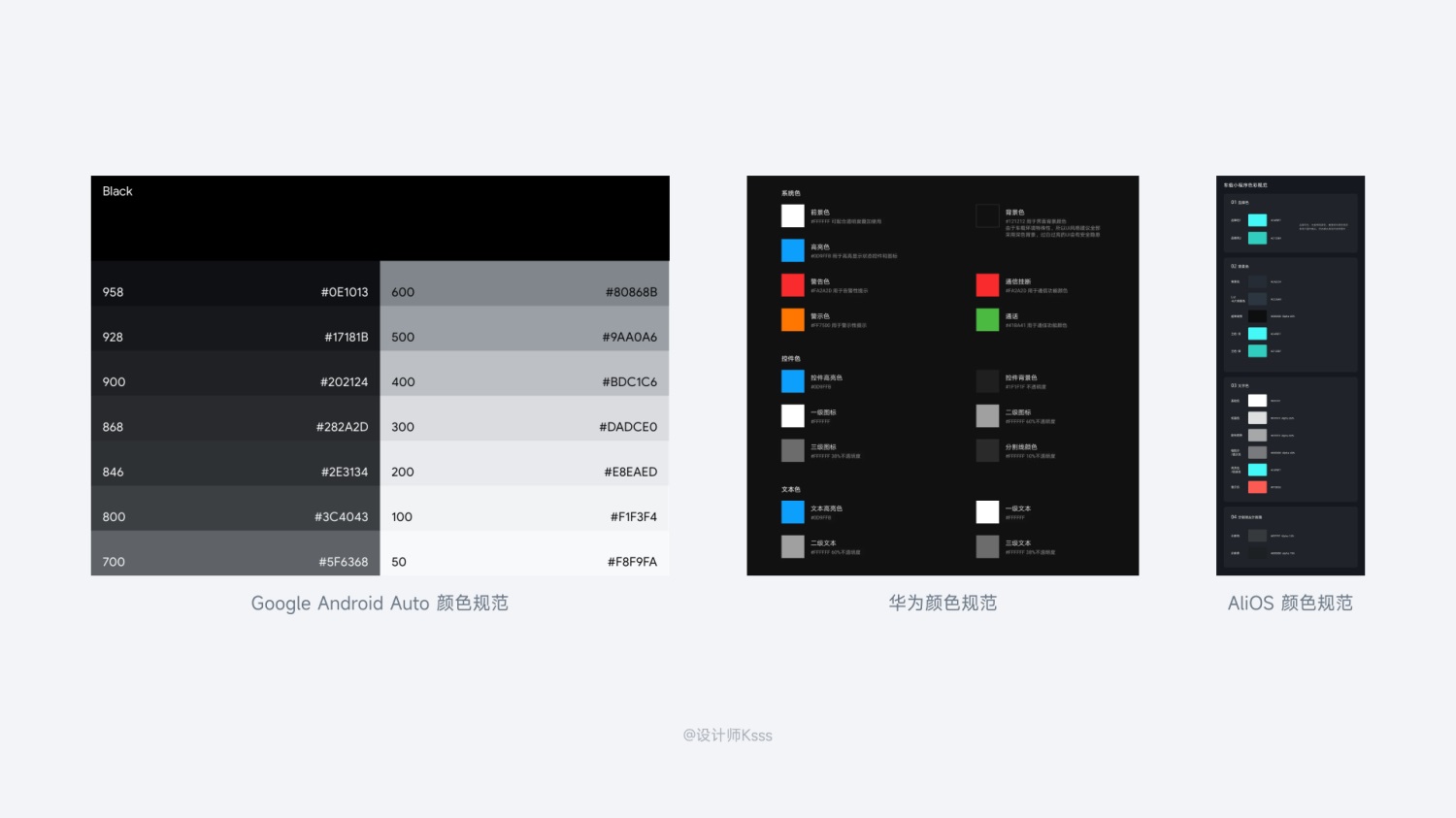 6700多字的干货!6个章节帮你完整掌握HMI的设计规范-15 6700多字的干货!6个章节帮你完整掌握HMI的设计规范
