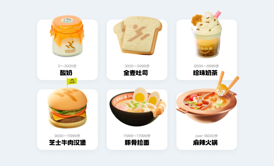 大厂实战案例!QQ运动是如何做好界面设计的?-9 大厂实战案例!QQ运动是如何做好界面设计的?