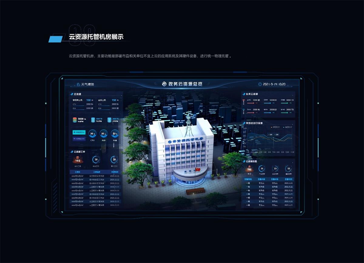 设计师对能力不够自信？10个妙招来帮你！