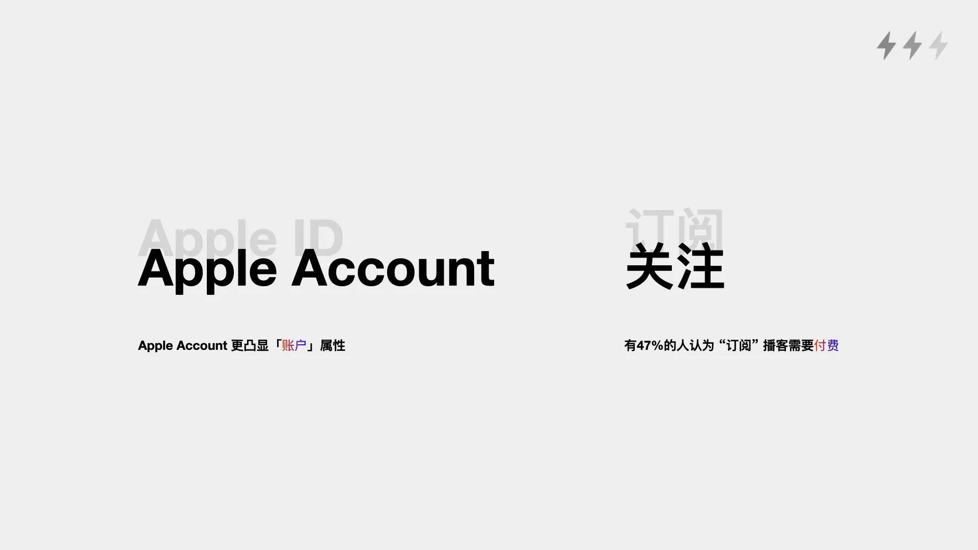 UI界面中优质的文案细节,学习文案的设计艺术-1 UI界面中优质的文案细节,学习文案的设计艺术