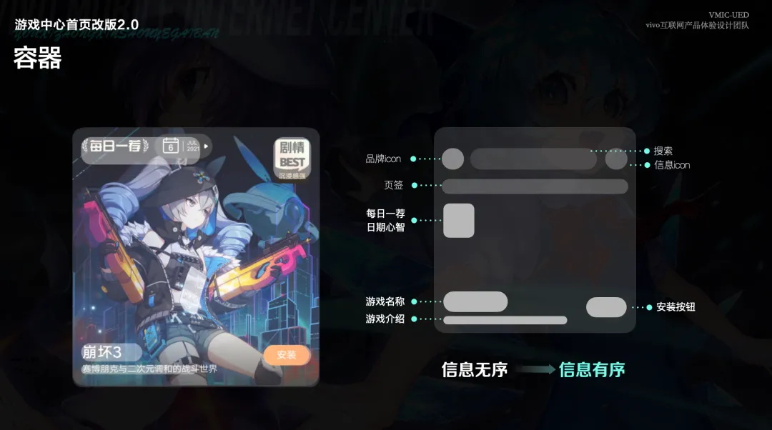 如何打造沉浸式游戏化首页？来看大厂的实战案例！