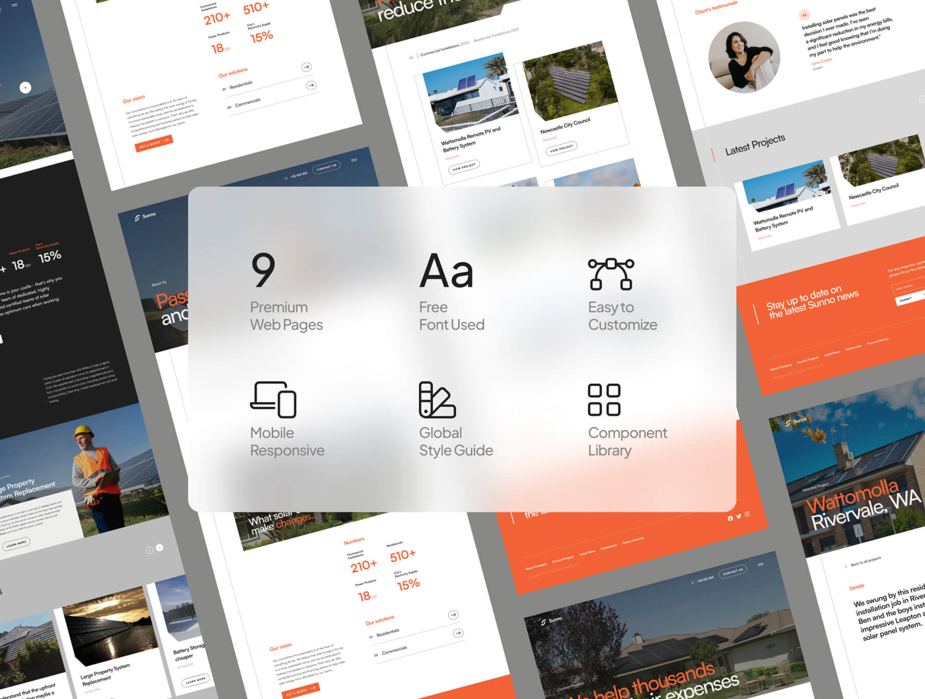 9个太阳能电池主题企业网站和移动界面UI素材包