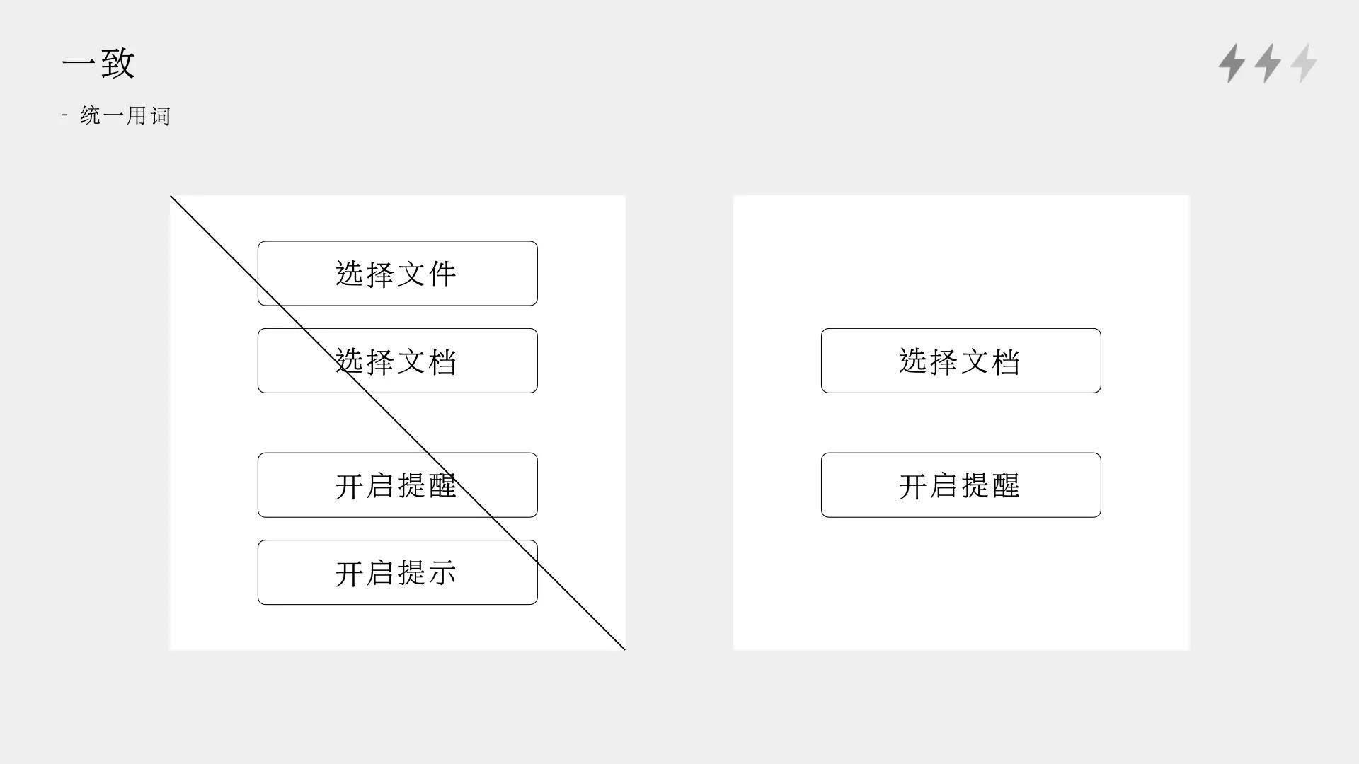 UI界面中优质的文案细节,学习文案的设计艺术-11 UI界面中优质的文案细节,学习文案的设计艺术