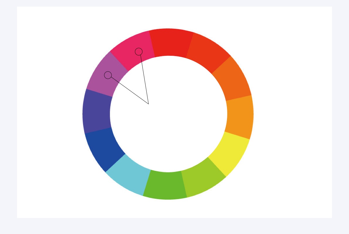 万字干货!6大章节全面系统帮你从零开始系统学配色-71 万字干货!6大章节全面系统帮你从零开始系统学配色