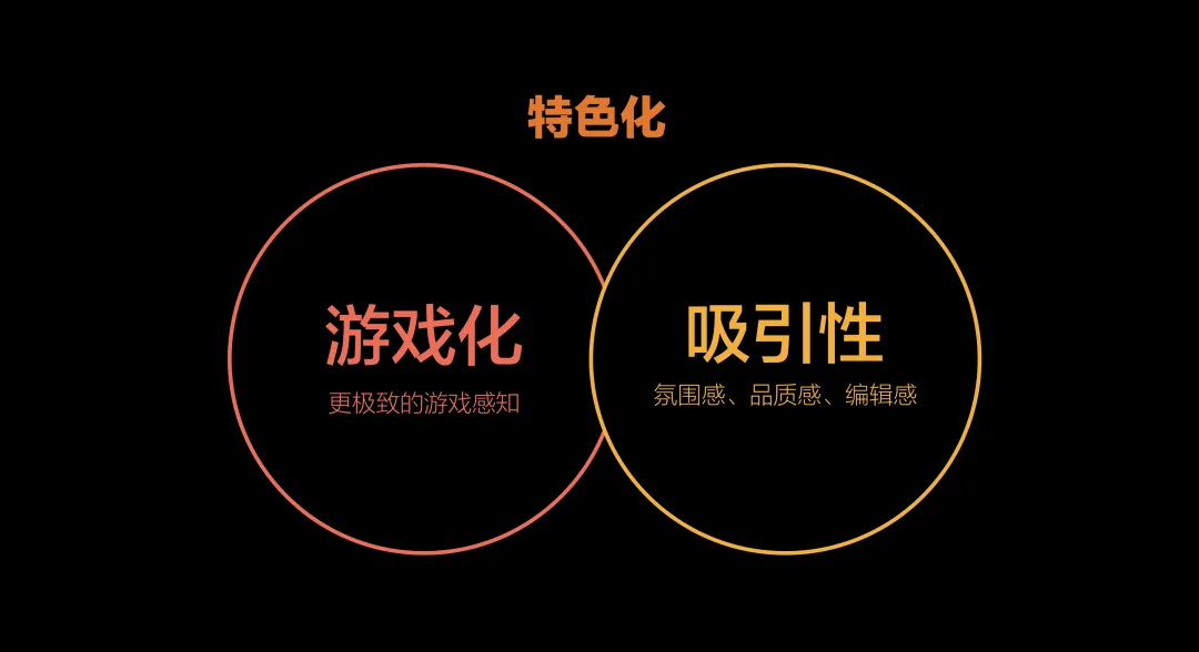 如何打造沉浸式游戏化首页？来看大厂的实战案例！