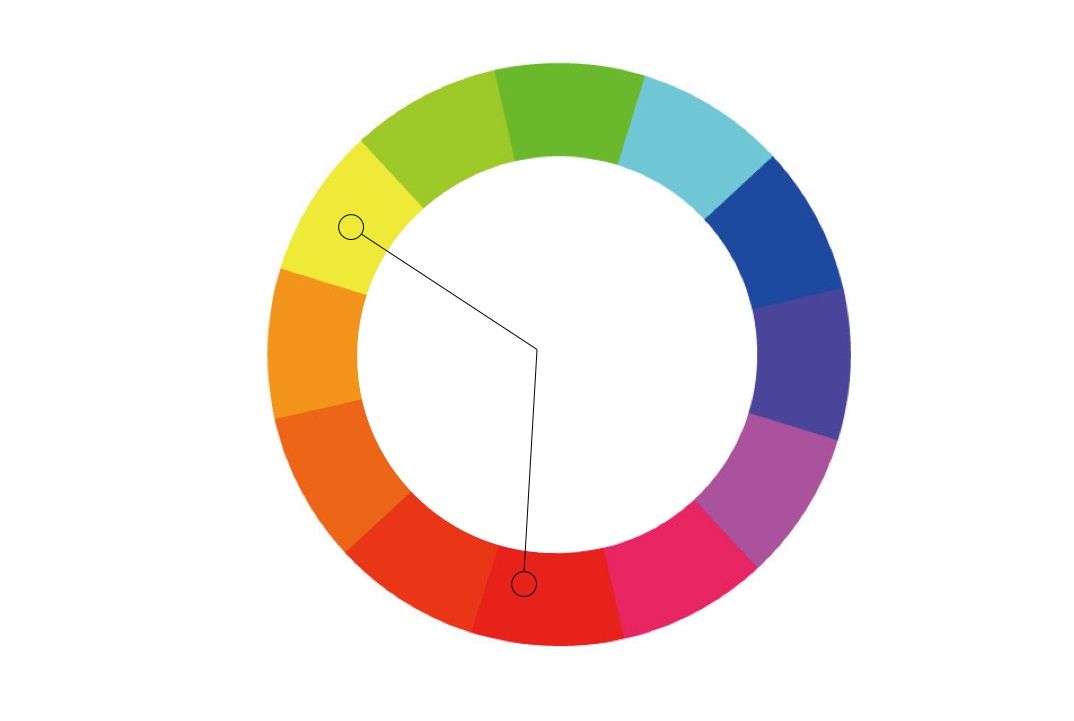 万字干货!6大章节全面系统帮你从零开始系统学配色-77 万字干货!6大章节全面系统帮你从零开始系统学配色
