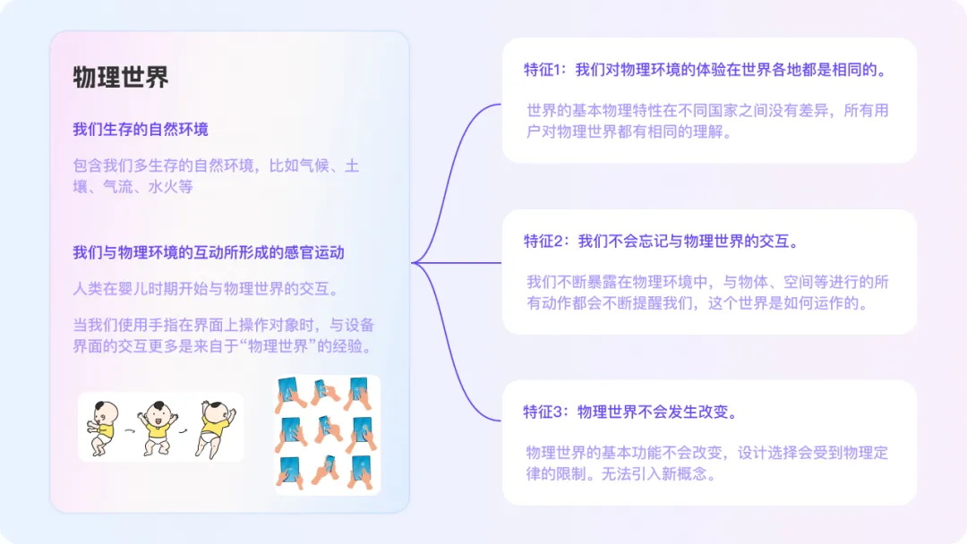 7000字超全总结！打动人心的直觉设计指南（附案例）