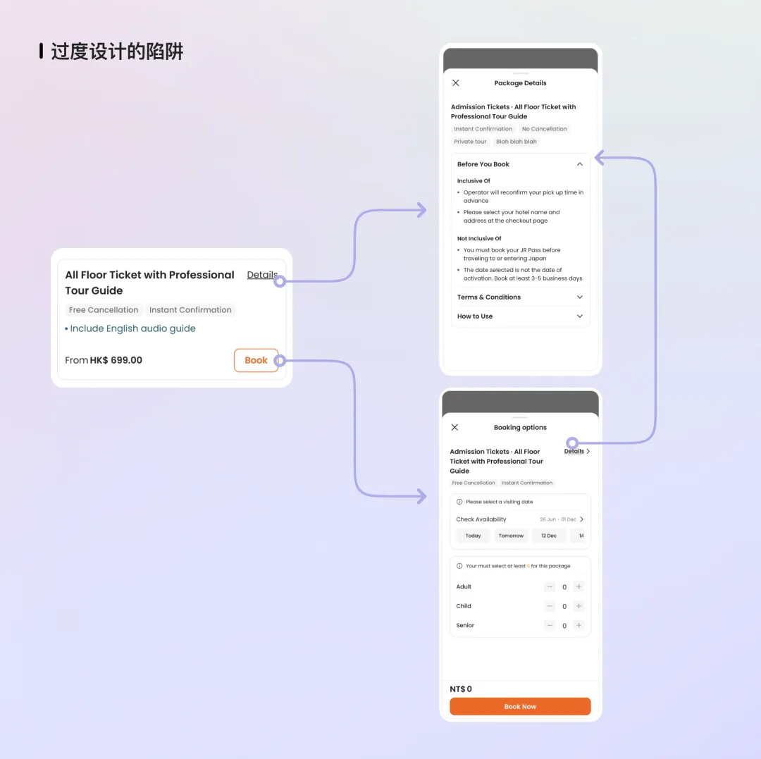 大厂实战案例复盘！在线门票商品选购如何做好体验设计？