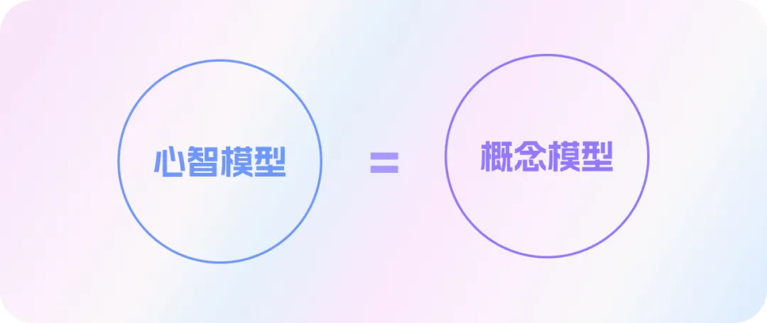 7000字超全总结！打动人心的直觉设计指南（附案例）