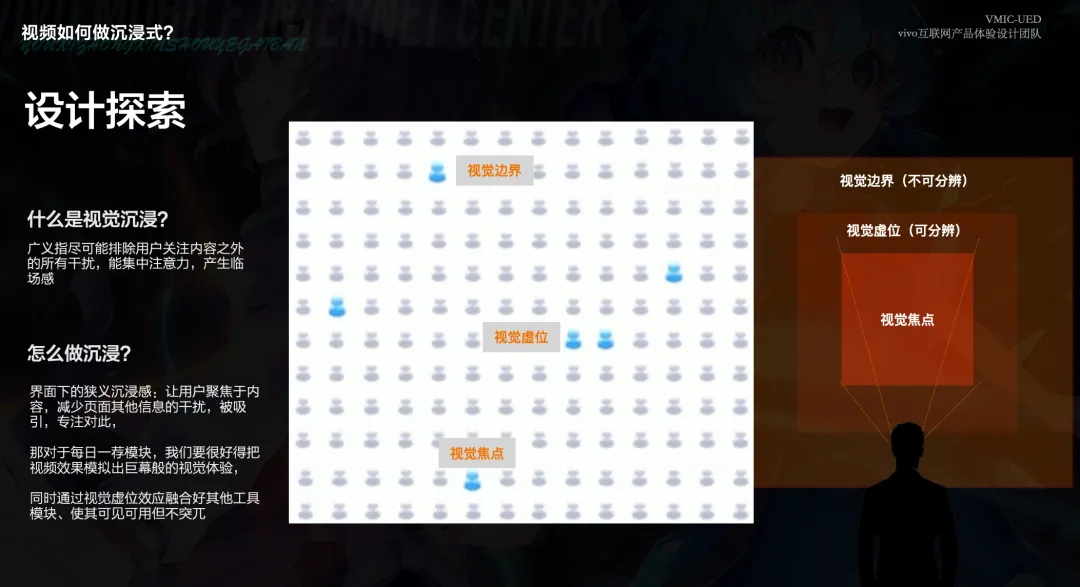 如何打造沉浸式游戏化首页？来看大厂的实战案例！