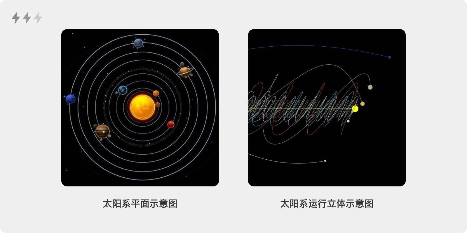 7个降低认知负担的设计策略,让你的创作更上一层楼!-2 7个降低认知负担的设计策略,让你的创作更上一层楼!