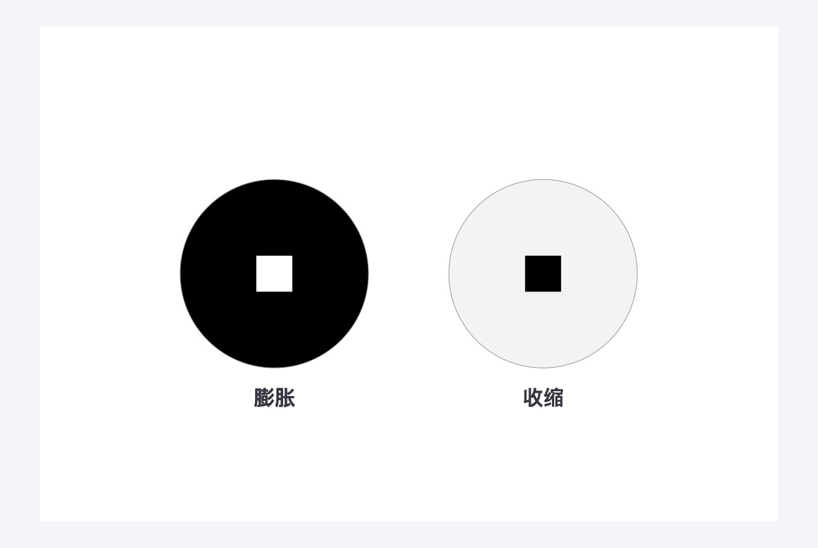 万字干货!6大章节全面系统帮你从零开始系统学配色-29 万字干货!6大章节全面系统帮你从零开始系统学配色