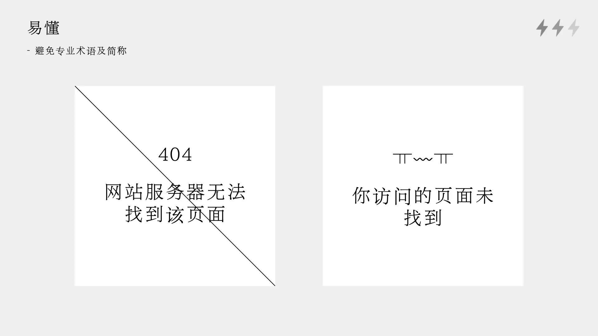 UI界面中优质的文案细节,学习文案的设计艺术-2 UI界面中优质的文案细节,学习文案的设计艺术