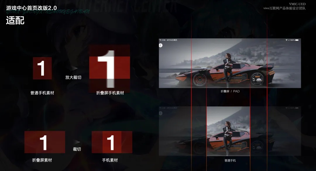 如何打造沉浸式游戏化首页？来看大厂的实战案例！