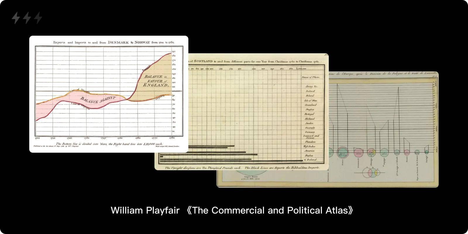 7个降低认知负担的设计策略,让你的创作更上一层楼!-8 7个降低认知负担的设计策略,让你的创作更上一层楼!