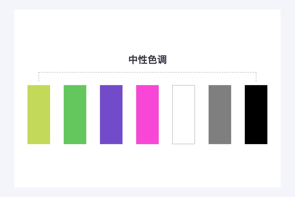 万字干货!6大章节全面系统帮你从零开始系统学配色-35 万字干货!6大章节全面系统帮你从零开始系统学配色