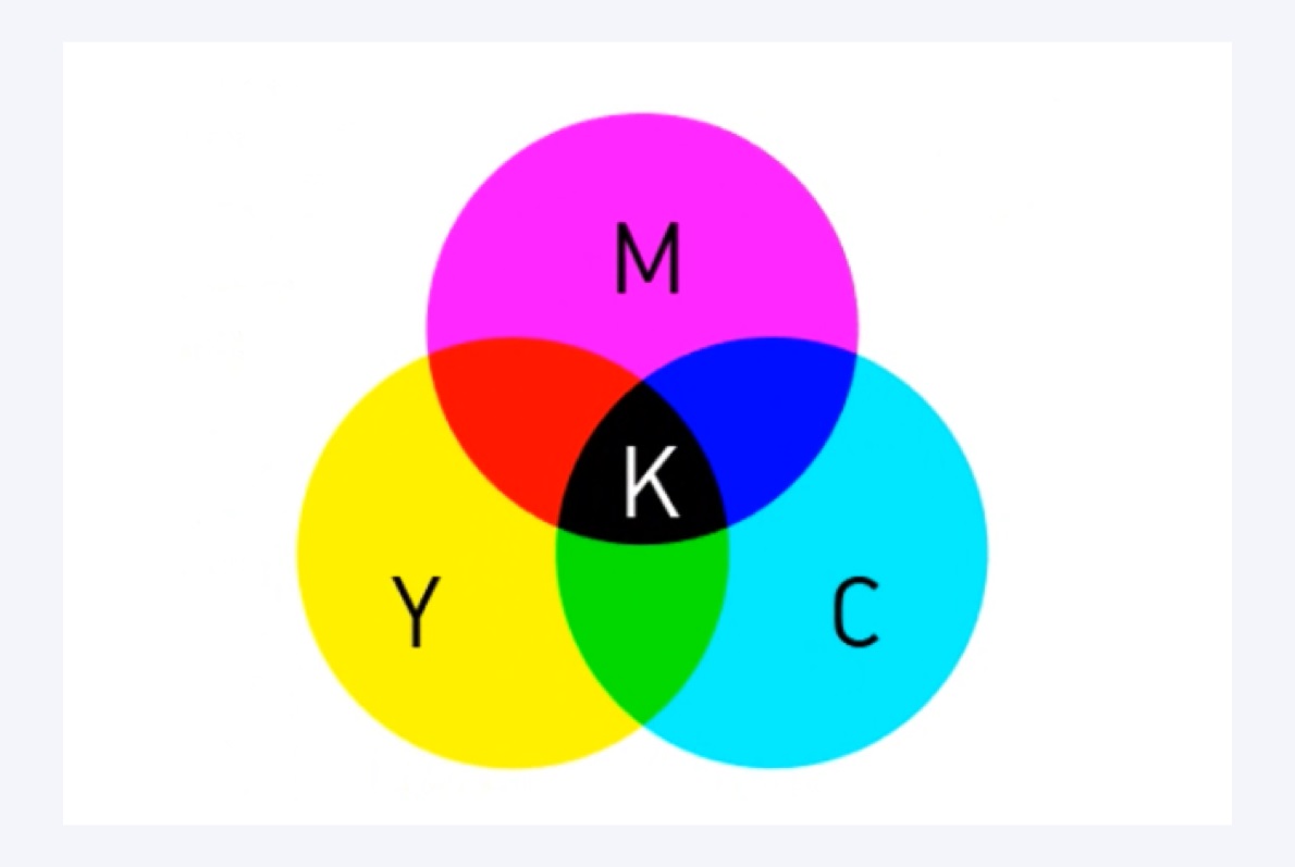 万字干货!6大章节全面系统帮你从零开始系统学配色-7 万字干货!6大章节全面系统帮你从零开始系统学配色