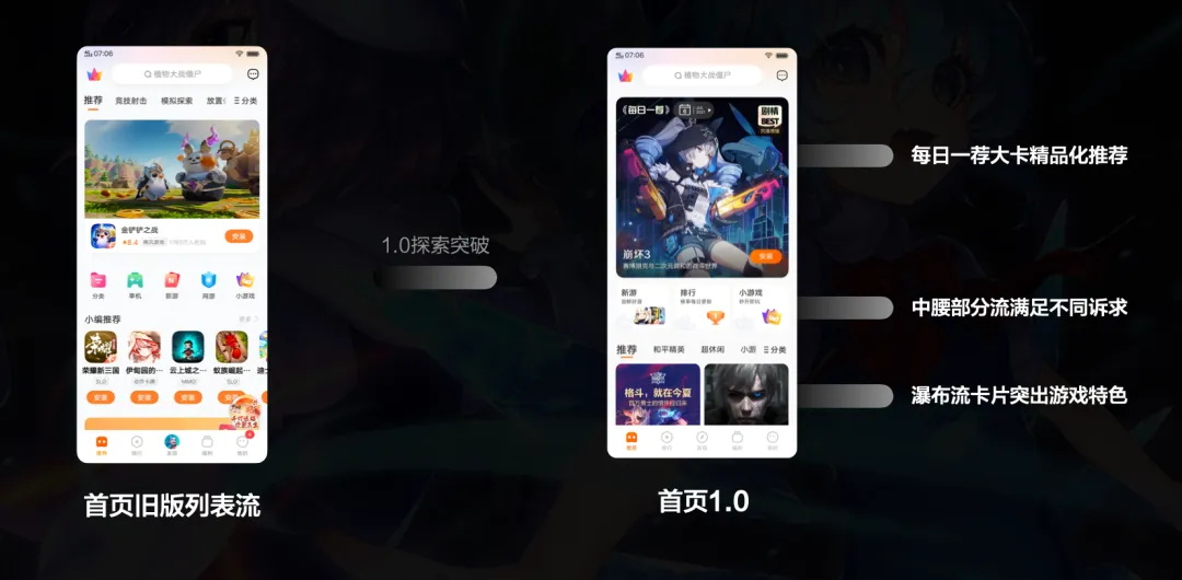 如何打造沉浸式游戏化首页？来看大厂的实战案例！