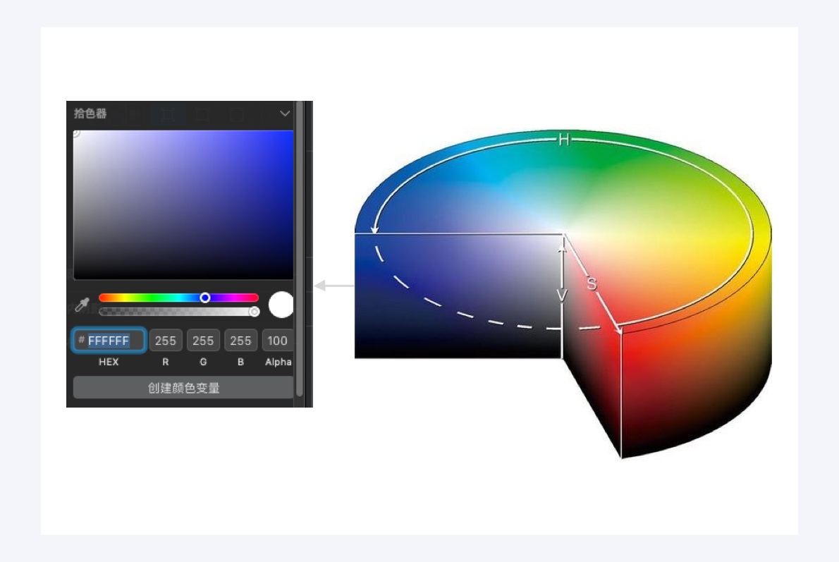万字干货!6大章节全面系统帮你从零开始系统学配色-8 万字干货!6大章节全面系统帮你从零开始系统学配色