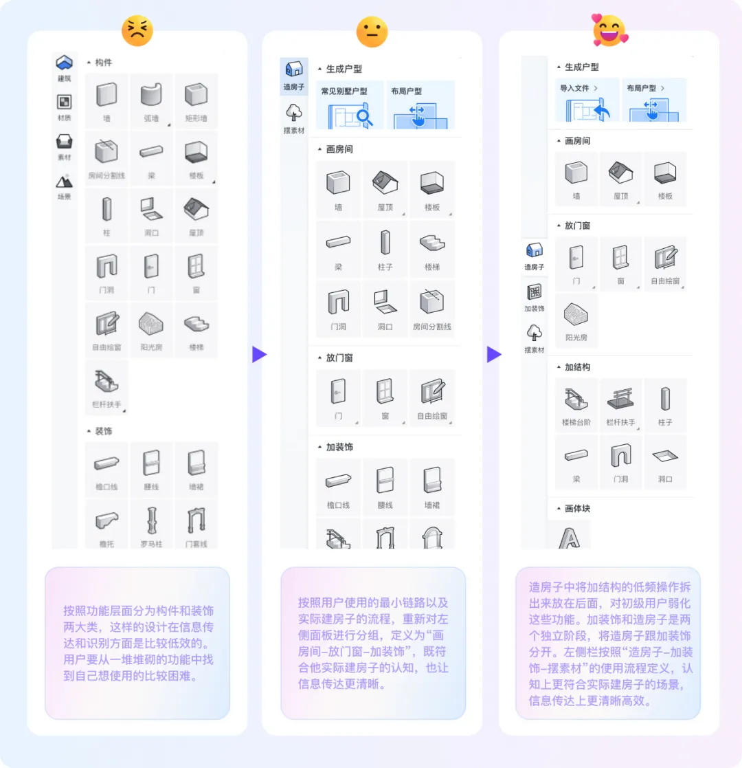 7000字超全总结！打动人心的直觉设计指南（附案例）