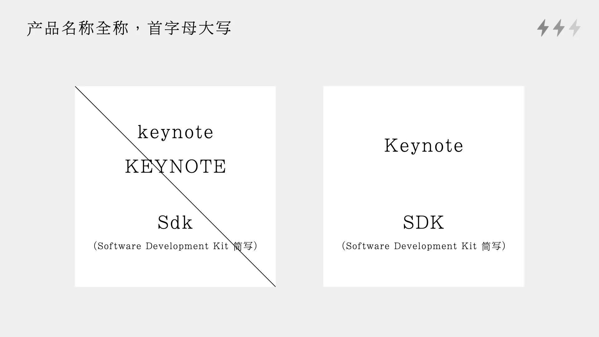 UI界面中优质的文案细节,学习文案的设计艺术-5 UI界面中优质的文案细节,学习文案的设计艺术