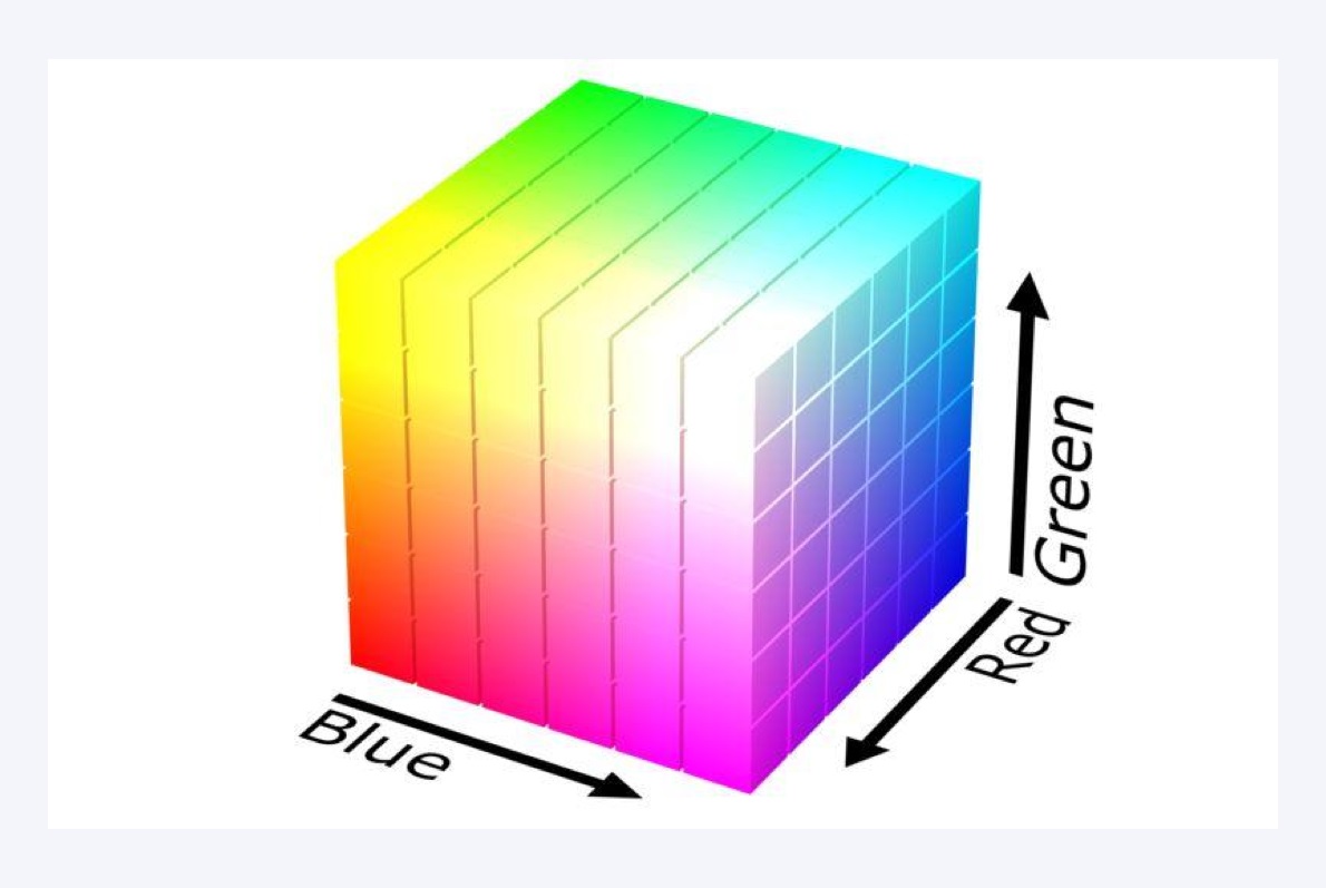 万字干货!6大章节全面系统帮你从零开始系统学配色-6 万字干货!6大章节全面系统帮你从零开始系统学配色