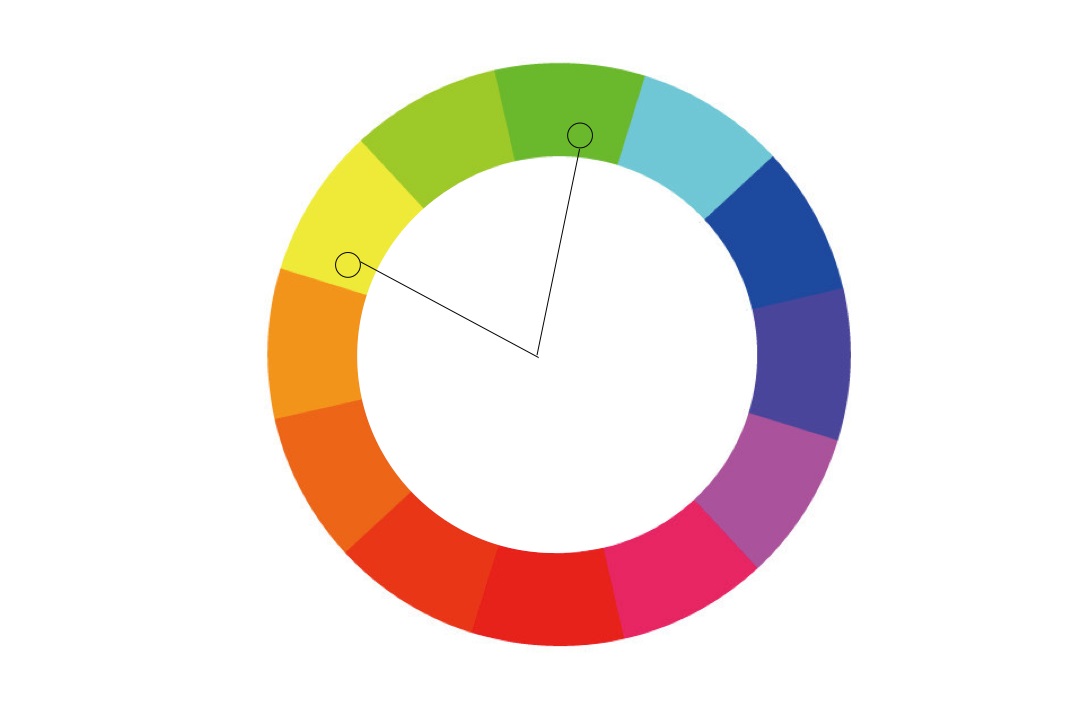 万字干货!6大章节全面系统帮你从零开始系统学配色-75 万字干货!6大章节全面系统帮你从零开始系统学配色
