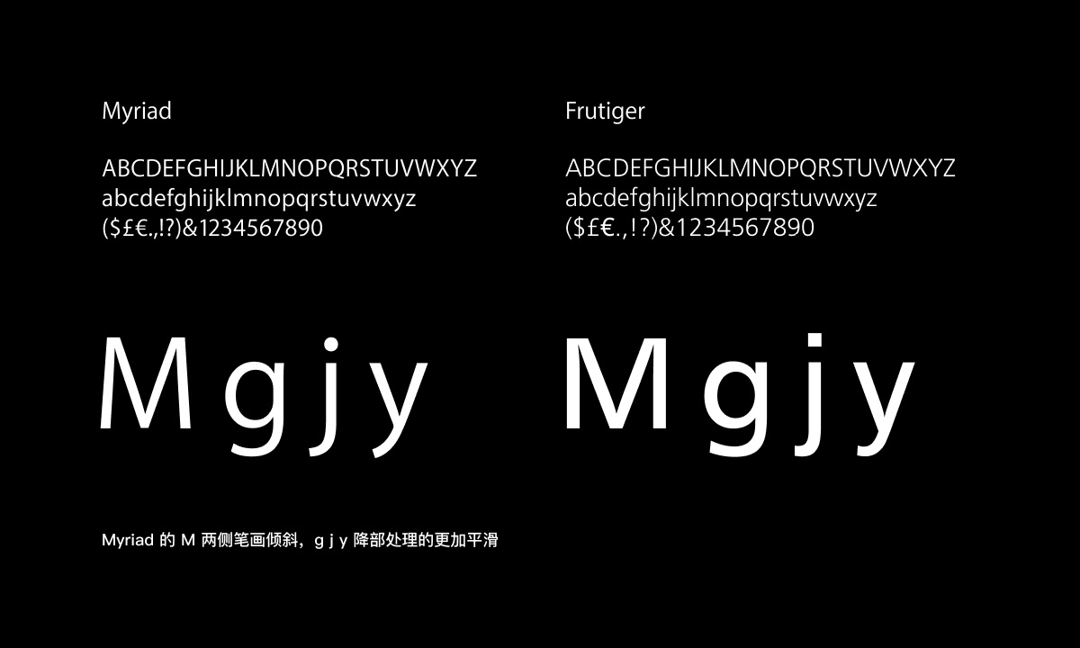 5000字干货!超详细的苹果品牌字体变迁史-11 5000字干货!超详细的苹果品牌字体变迁史