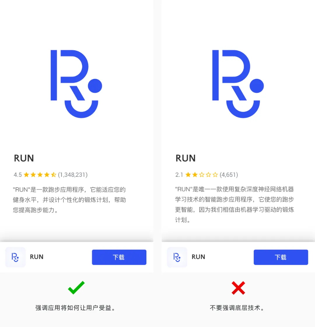 AI设计必看指南!简析谷歌+微软的AI设计原则-4 AI设计必看指南!简析谷歌+微软的AI设计原则