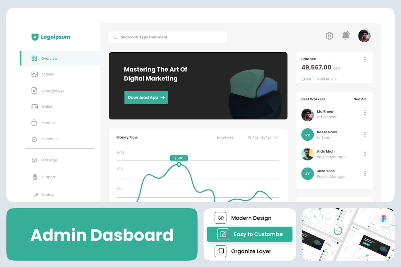 一套绿色小清新财务管理仪表板UI界面素材包