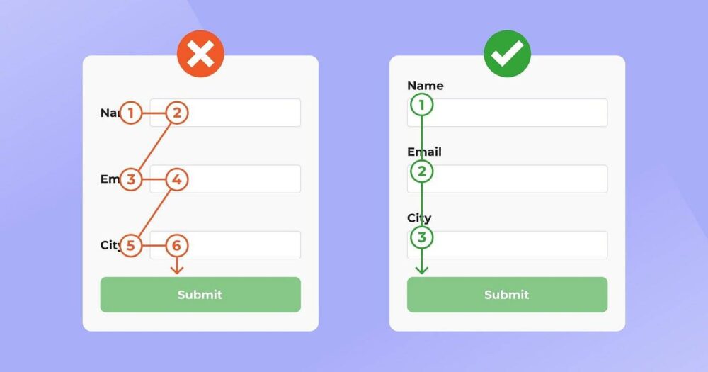 如何设计用户友好的UI表单-4 如何设计用户友好的UI表单