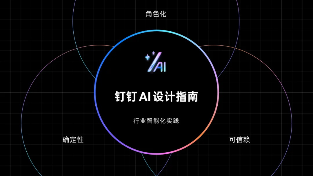 大厂出品！值得收藏的钉钉 AI 设计指南