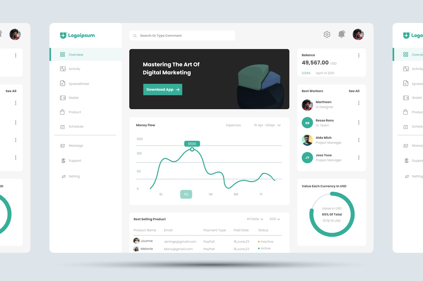 一套绿色小清新财务管理仪表板UI界面素材包