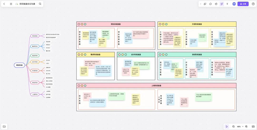 3700字干货!「工作流Workflow」模块设计方法总结-1 3700字干货!「工作流Workflow」模块设计方法总结