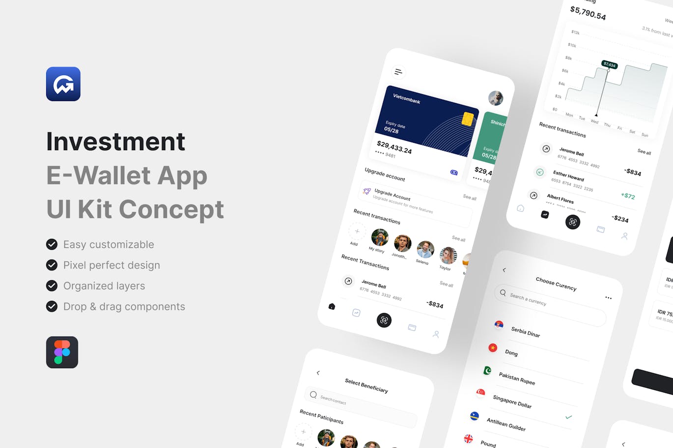 设计简洁的电子钱包APP UI KIT素材包