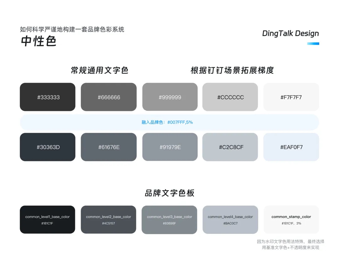 如何科学严谨地构建一套品牌色彩系统？钉钉实战案例来了！