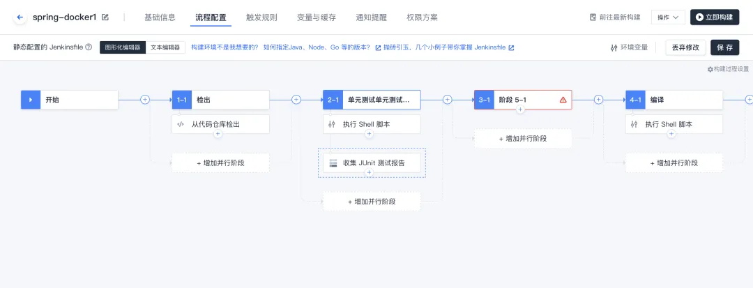 3700字干货!「工作流Workflow」模块设计方法总结-17 3700字干货!「工作流Workflow」模块设计方法总结
