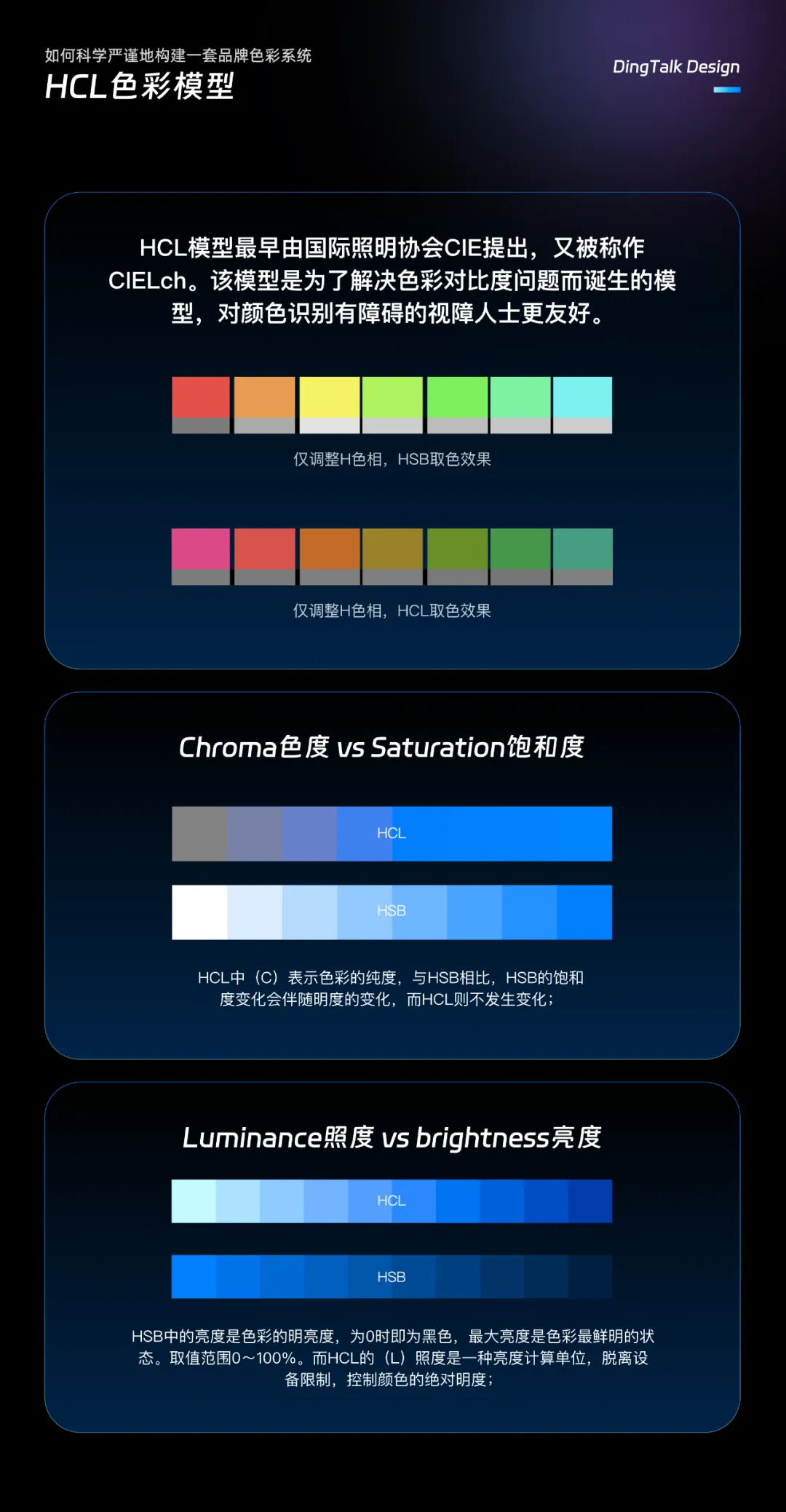 如何科学严谨地构建一套品牌色彩系统？钉钉实战案例来了！