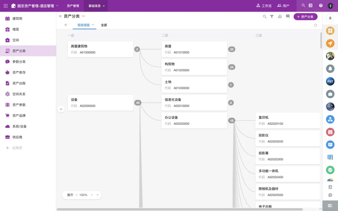 3700字干货!「工作流Workflow」模块设计方法总结-4 3700字干货!「工作流Workflow」模块设计方法总结