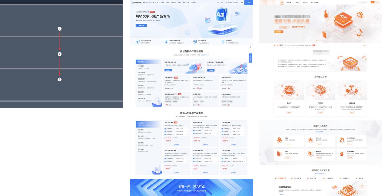 5000字干货!PC端首屏如何设计能提高转化率?-3 5000字干货!PC端首屏如何设计能提高转化率?