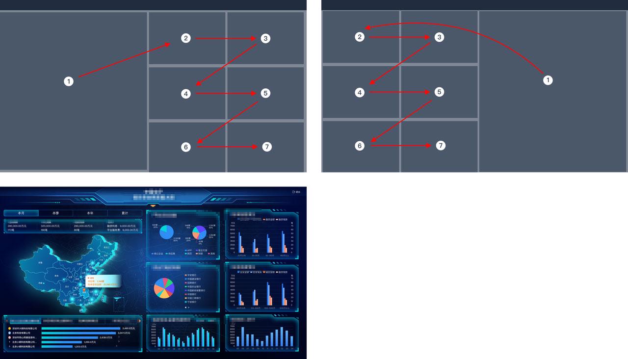 5000字干货!PC端首屏如何设计能提高转化率?-14 5000字干货!PC端首屏如何设计能提高转化率?