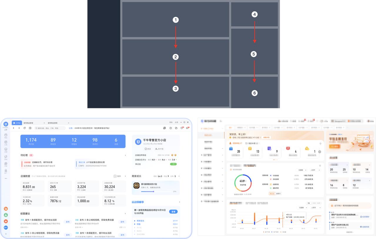 5000字干货!PC端首屏如何设计能提高转化率?-9 5000字干货!PC端首屏如何设计能提高转化率?