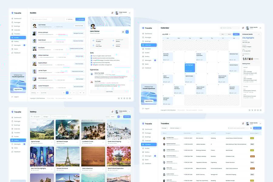 旅行社仪表盘网页UI模版-4 旅行社仪表盘网页UI模版