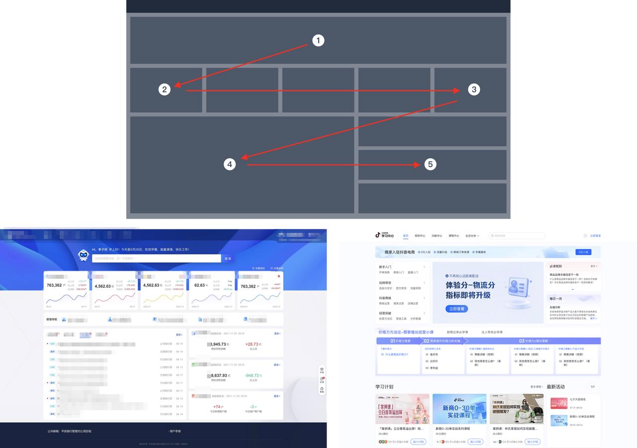 5000字干货!PC端首屏如何设计能提高转化率?-5 5000字干货!PC端首屏如何设计能提高转化率?