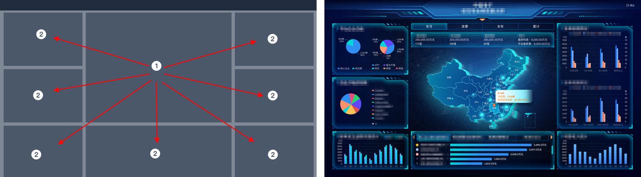 5000字干货!PC端首屏如何设计能提高转化率?-13 5000字干货!PC端首屏如何设计能提高转化率?
