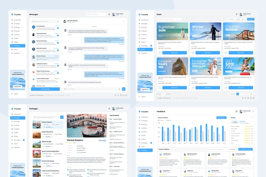 旅行社仪表盘网页UI模版-6 旅行社仪表盘网页UI模版
