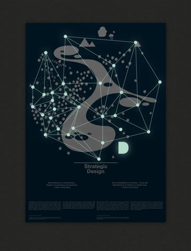 策略的兴起,是否意味着设计的消亡?-33 策略的兴起,是否意味着设计的消亡?