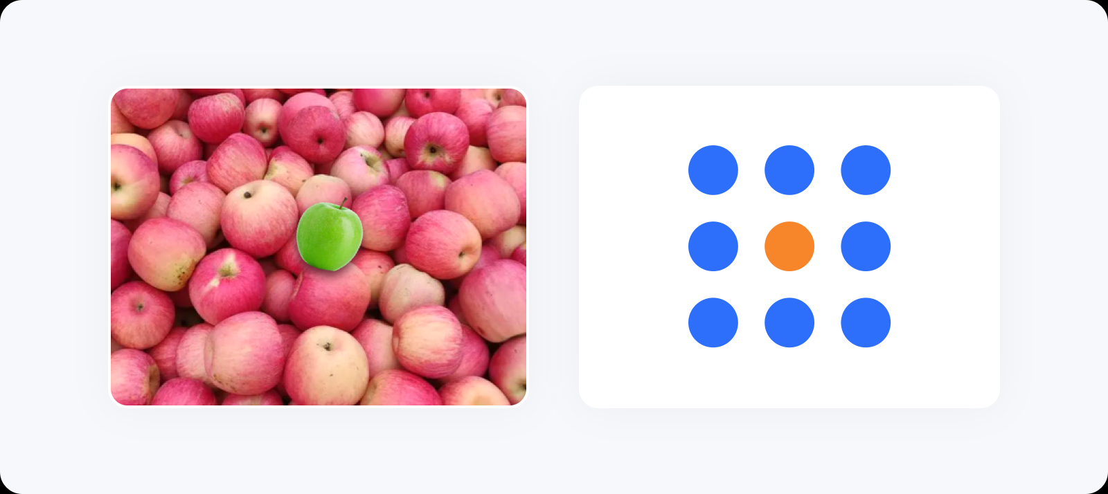 3300字干货！帮你快速掌握设计师必学的冯.雷斯托夫效应